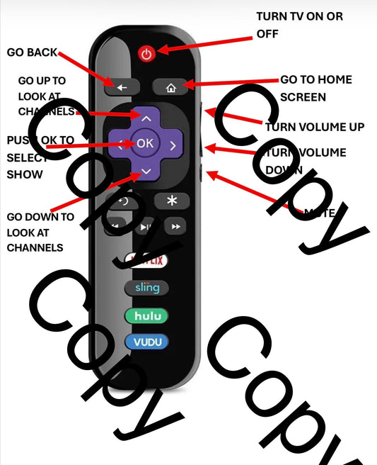 Roku Remote Help for Elders